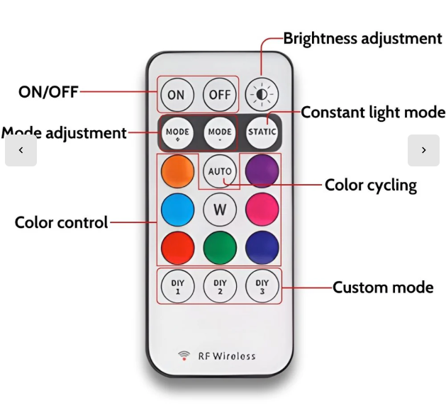 Easy install - Express light kit