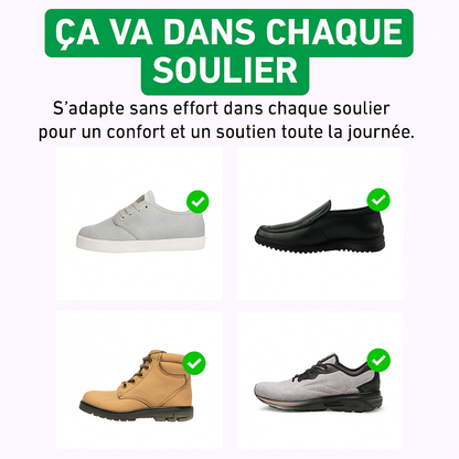 Semelles orthopédiques – ANTI-DOULEUR et AMORTISSANT