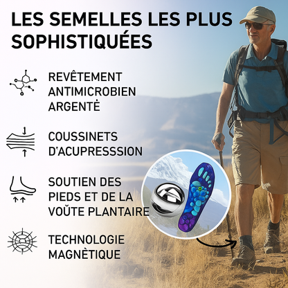 Semelles orthopédiques – ANTI-DOULEUR et AMORTISSANT