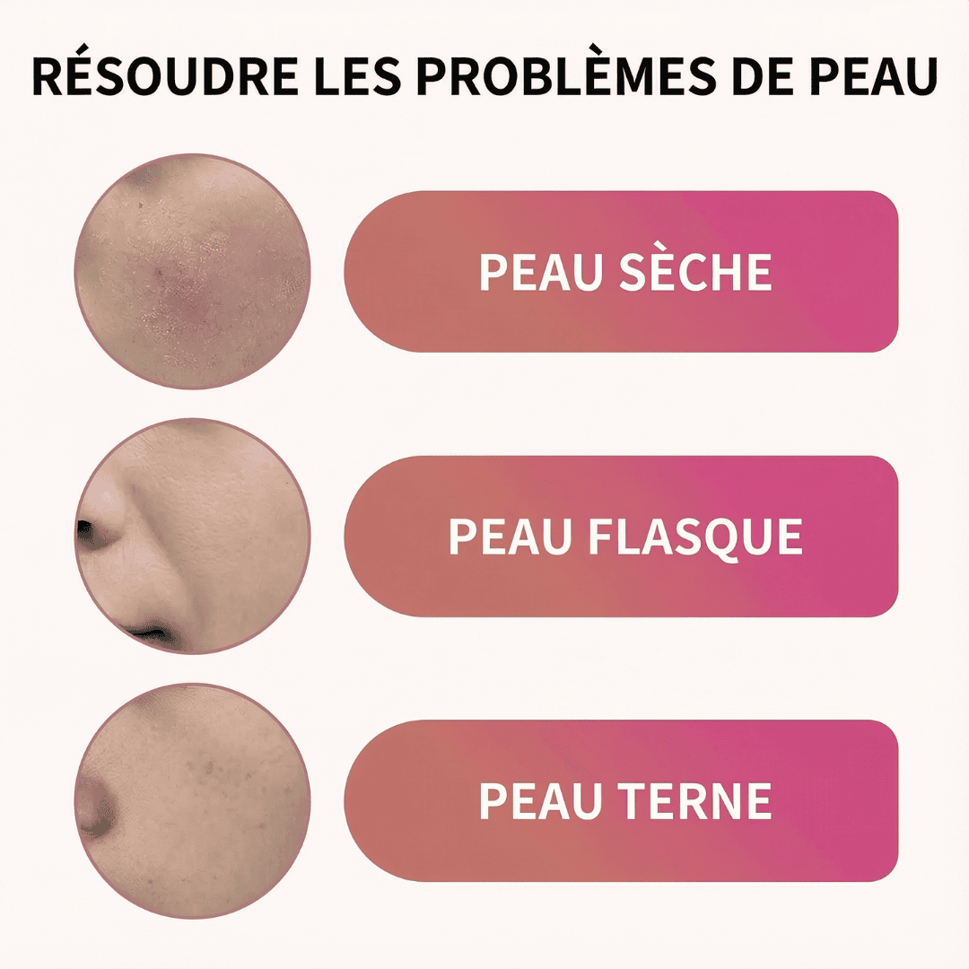 Crème Jelly Rajeunissante Éclat Hydratante