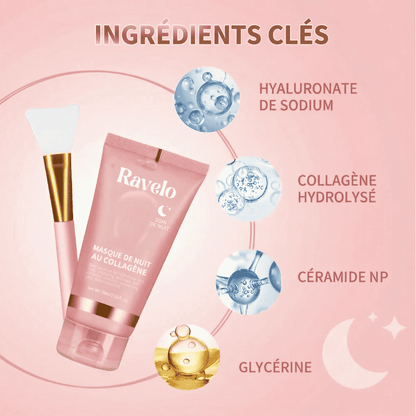 Masque de nuit au collagène